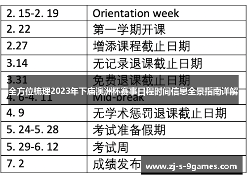 全方位梳理2023年下庙澳洲杯赛事日程时间信息全景指南详解