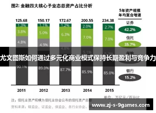 尤文图斯如何通过多元化商业模式保持长期盈利与竞争力