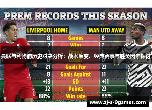 曼联与利物浦历史对决分析：战术演变、经典赛事与胜负因素探讨