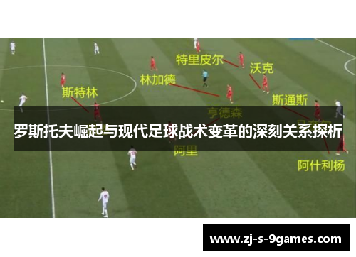 罗斯托夫崛起与现代足球战术变革的深刻关系探析