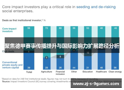 聚焦德甲赛事传播提升与国际影响力扩展路径分析