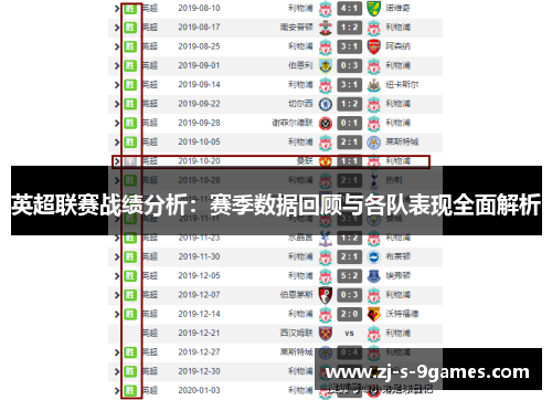 英超联赛战绩分析：赛季数据回顾与各队表现全面解析